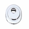 Cylinder Protector Escutcheon Cover